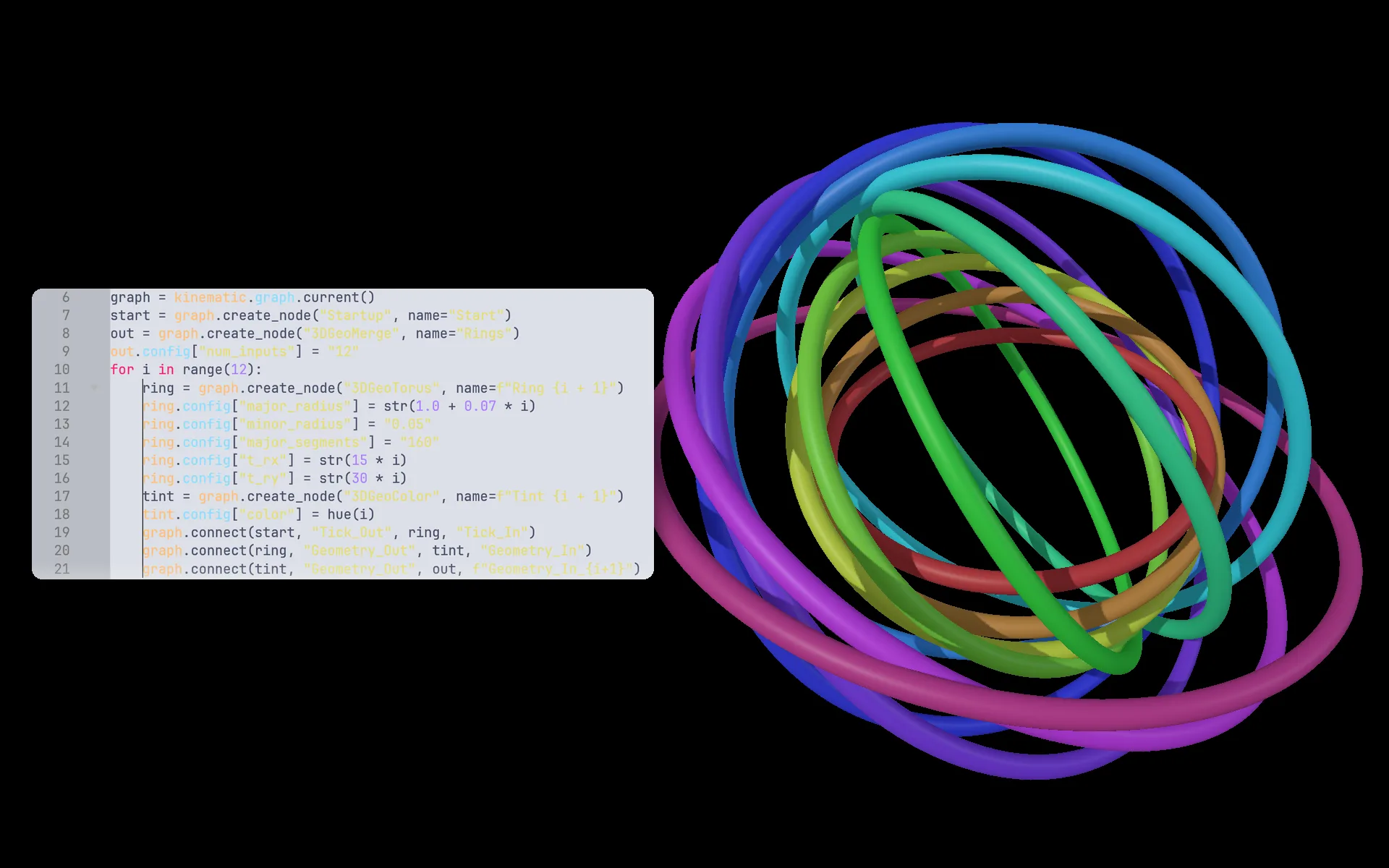 a short Python script and the twelve rings it built