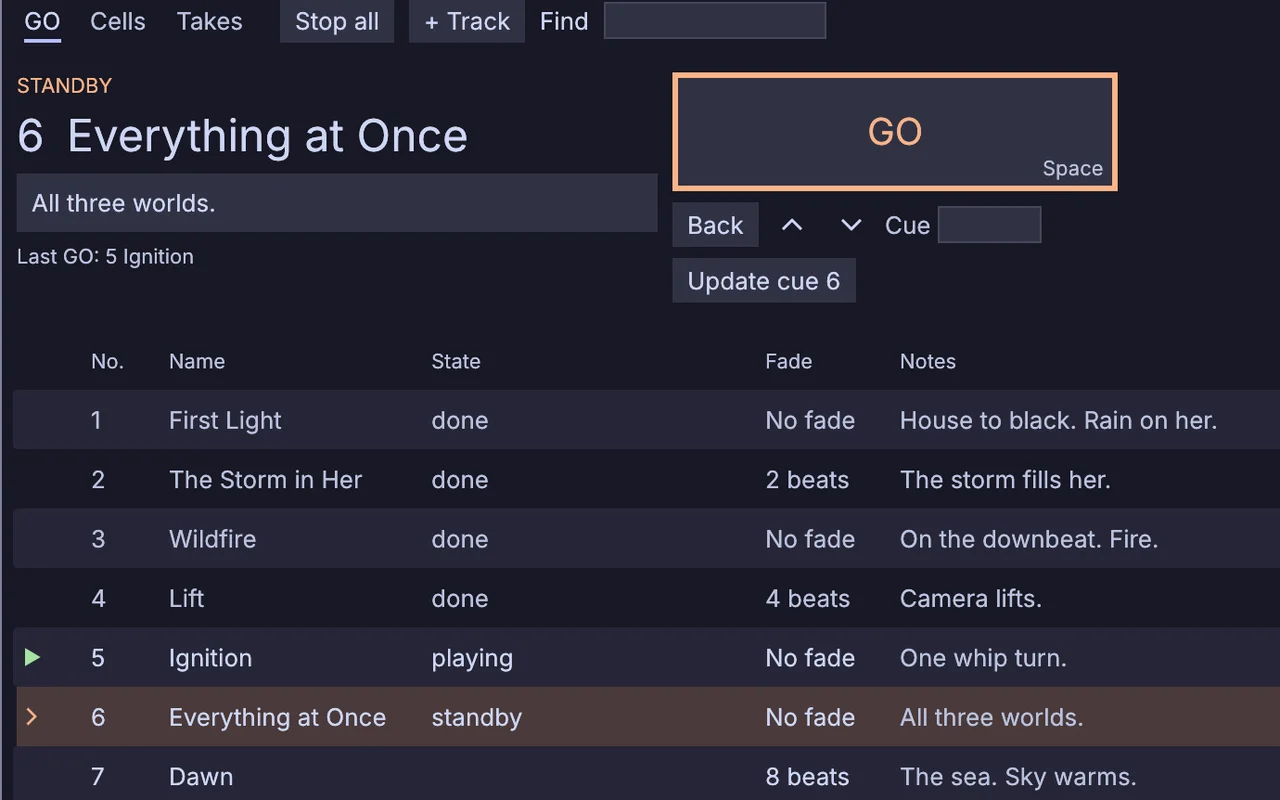 the GO tab in GO mode: the columns as numbered cues with fades and notes, cue 5 playing and cue 6 on standby