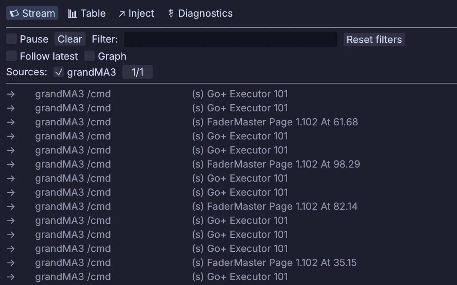 drum hits in a song firing Go on a grandMA3 executor while an LFO rides a fader, each command listed in the OSC Monitor as it goes out