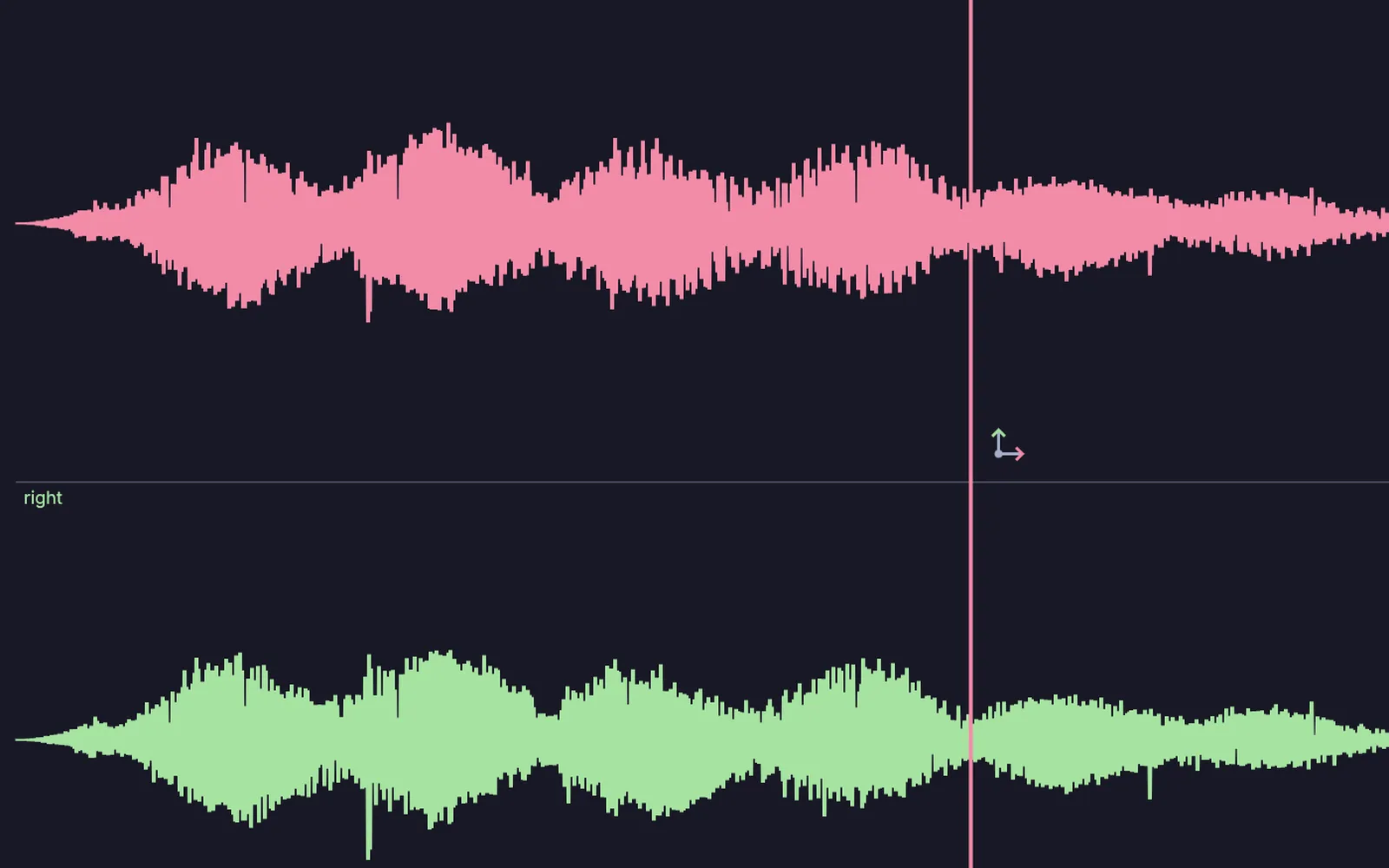 an eight second cue with a fade in and a long fade out