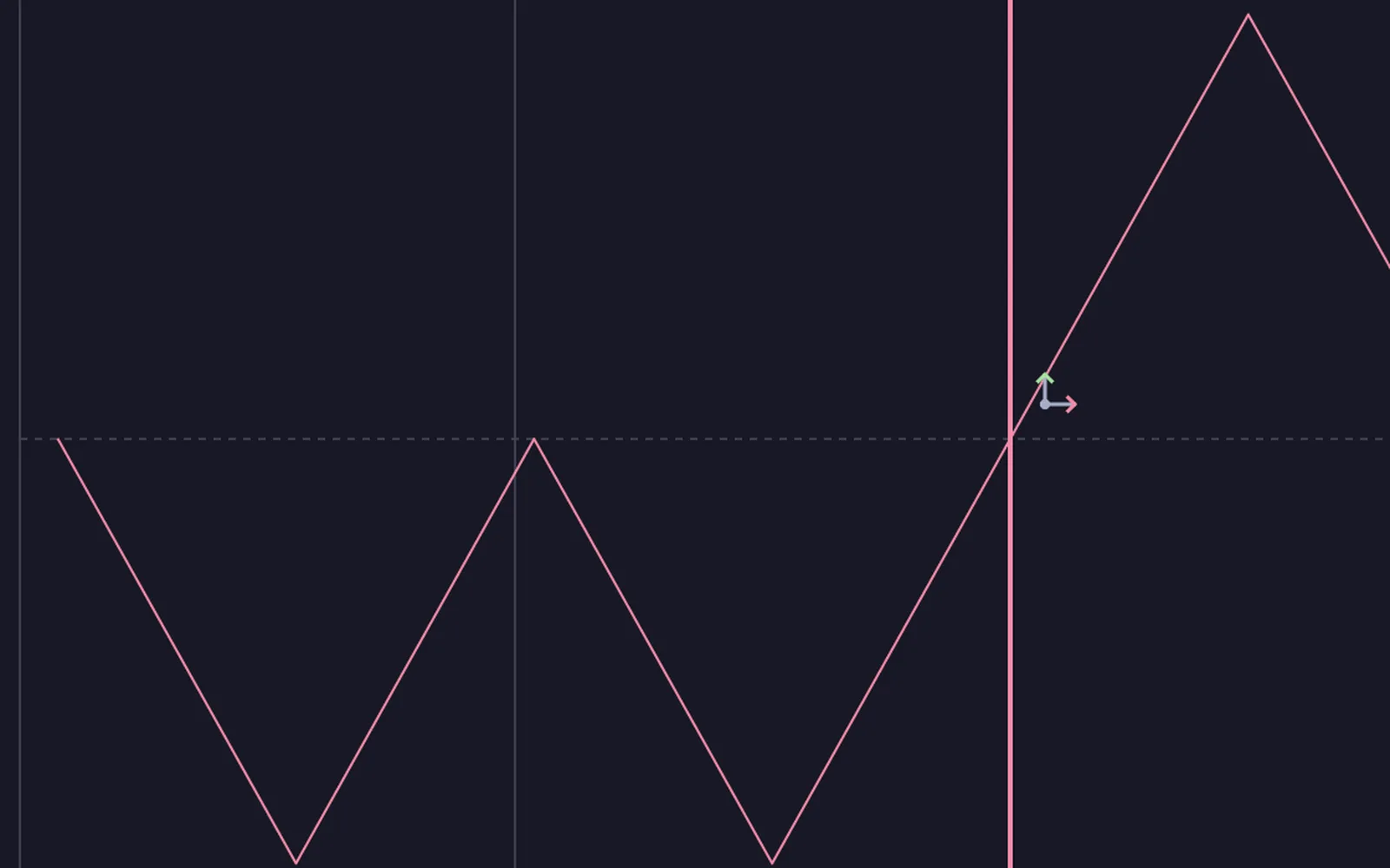 a wave folder's shape: every peak past the edge folds back down