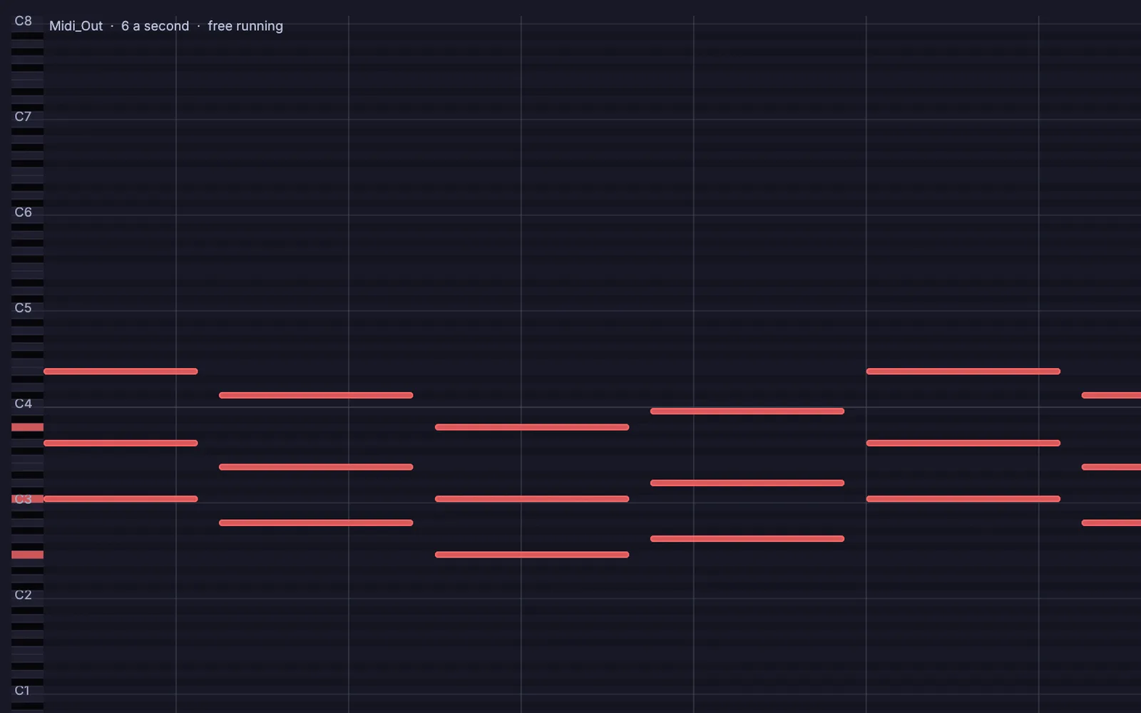 one note in, a whole chord out: each root note becomes a chord