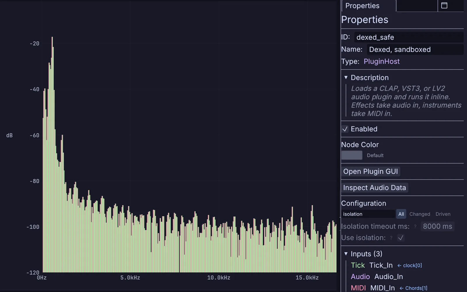 Dexed with Use isolation on, running in its own process and still playing