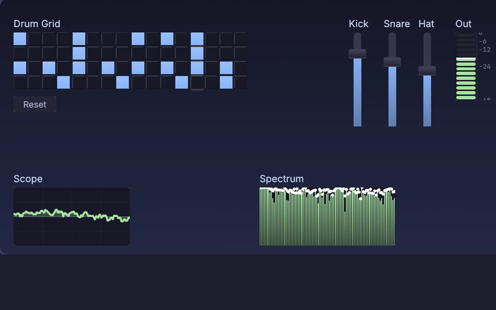 A drum machine panel: a step grid, three faders, a scope and a spectrum