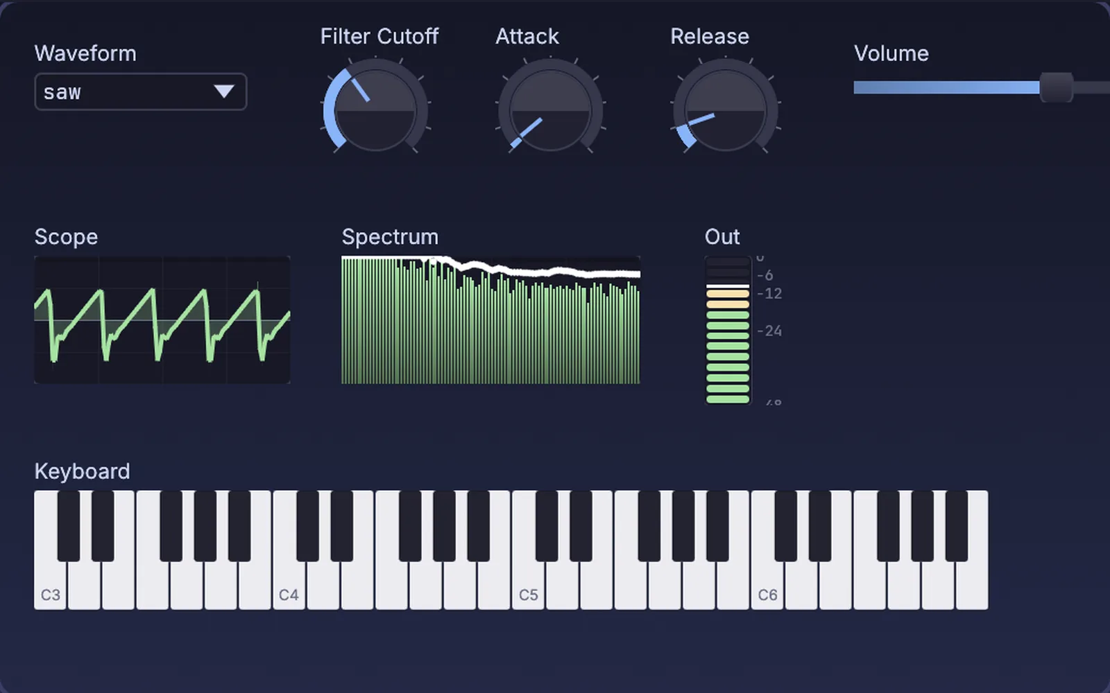 a keyboard synth built on a panel, with its scope and spectrum