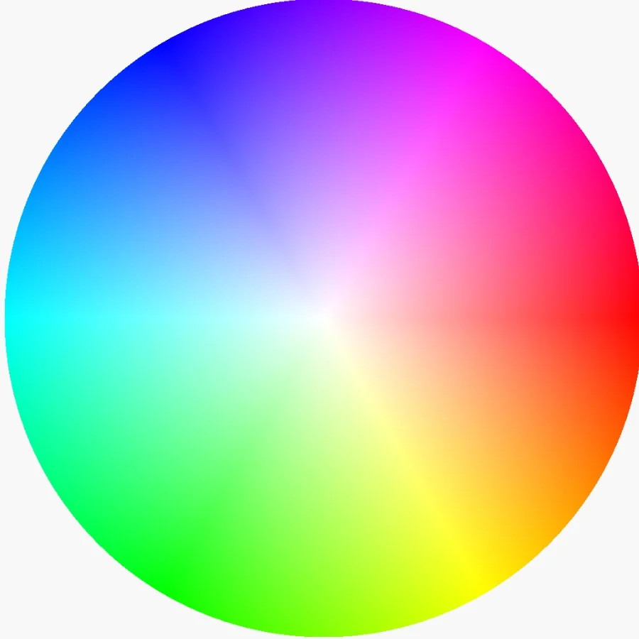 a picture from one Python expression