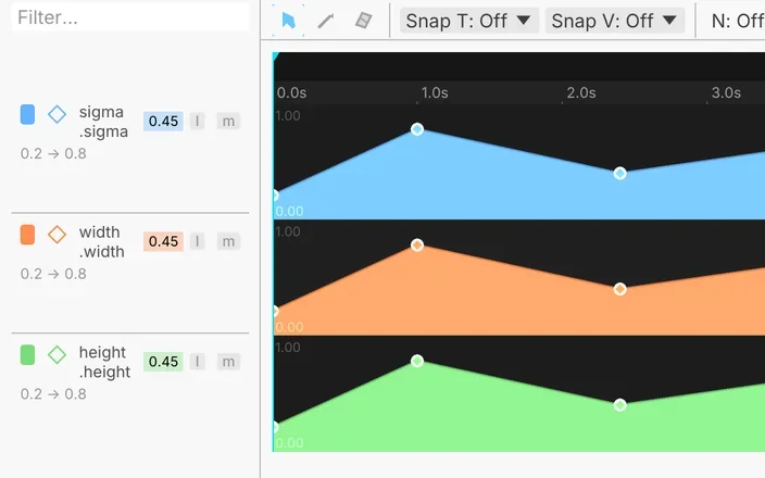 The keyframe editor: three colored lanes with bezier keys over a time ruler