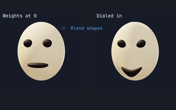 A plain face, and the same face with a smile dialed in by blend shapes