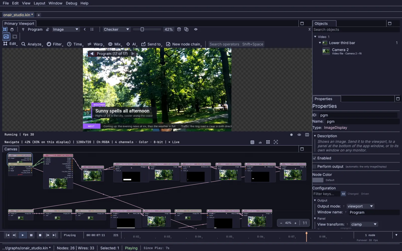 The Kinematic editor: the program with its lower third and crawl in the viewport, and the nodes that draw them on the canvas below