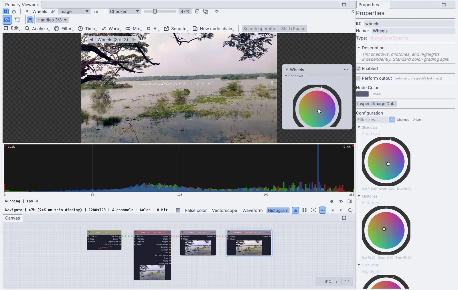 the whole grade in the app: Lake, Levels and Wheels on the canvas, the wheels in Properties, the histogram under the picture