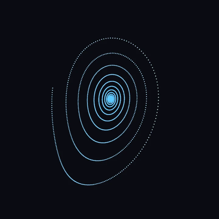 rho_14.png: the run spirals into one point