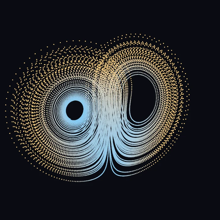 rho_28.png: the two-winged attractor