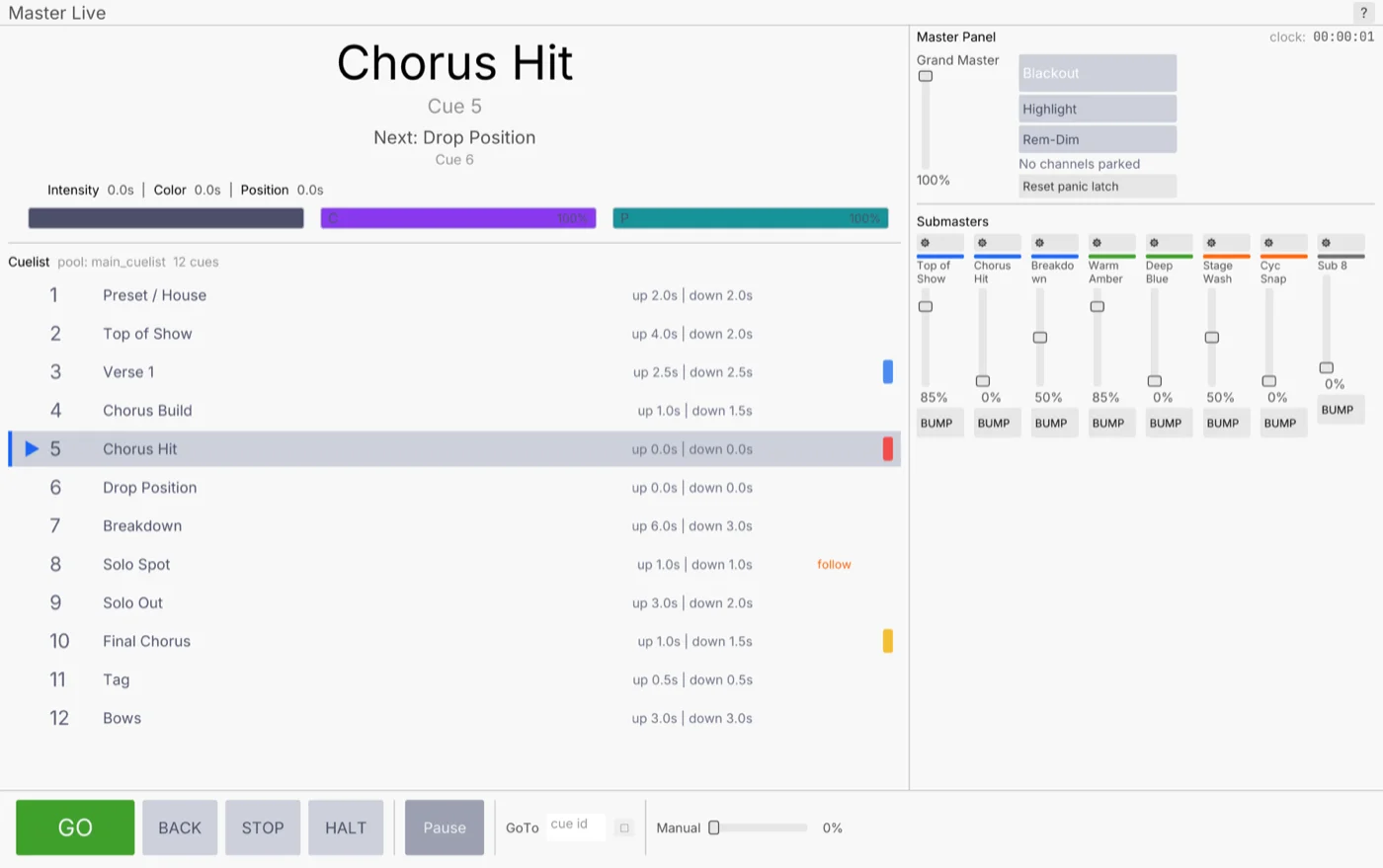 Master Live: a song-by-song cue list with Go, Back and Stop, and a bank of submasters