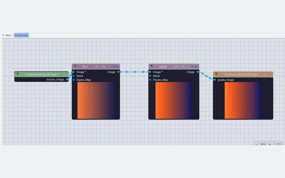 Inside a Component: an input bridge, a blur, a grade and an output bridge