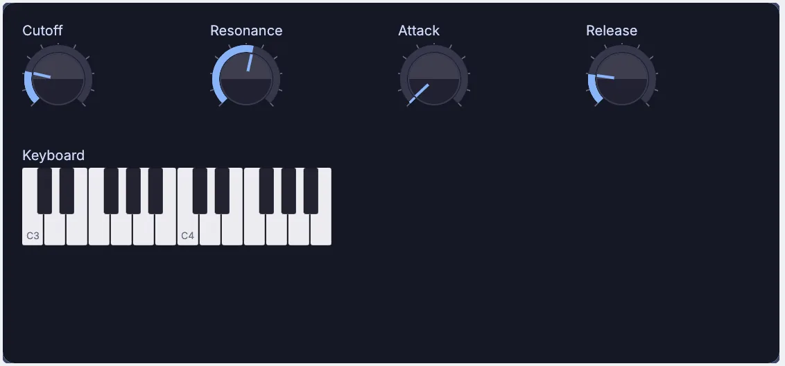 Your synth's panel: Cutoff, Resonance, Attack and Release knobs above a two-octave keyboard.
