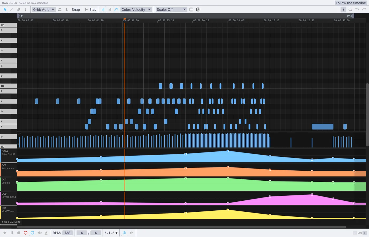 The piano roll: the loop's notes, their velocities, and five controller lanes under them.