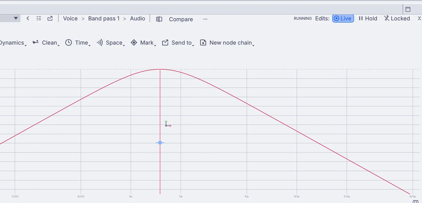 The band pass curve in the viewport: the voice keeps only a band in the middle, the sound of a small radio.