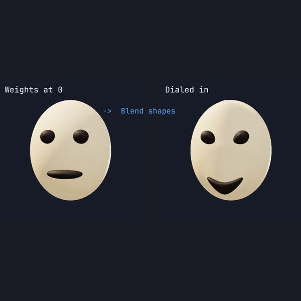 a smile dialed in on a face