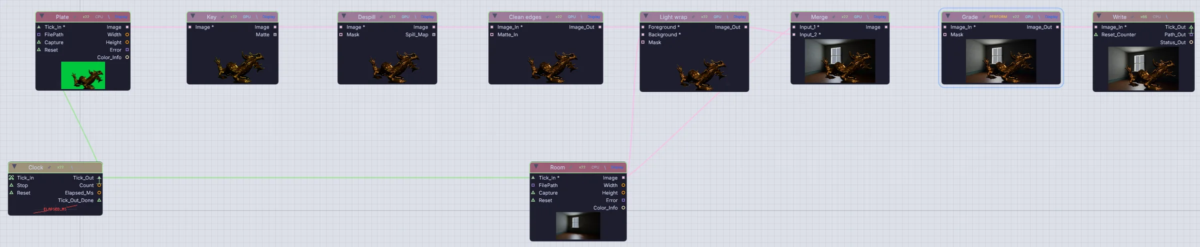 the comp graph: Plate, Key, Despill, Clean edges, Light wrap, Merge, Grade and Write in a row, with Room and Clock below