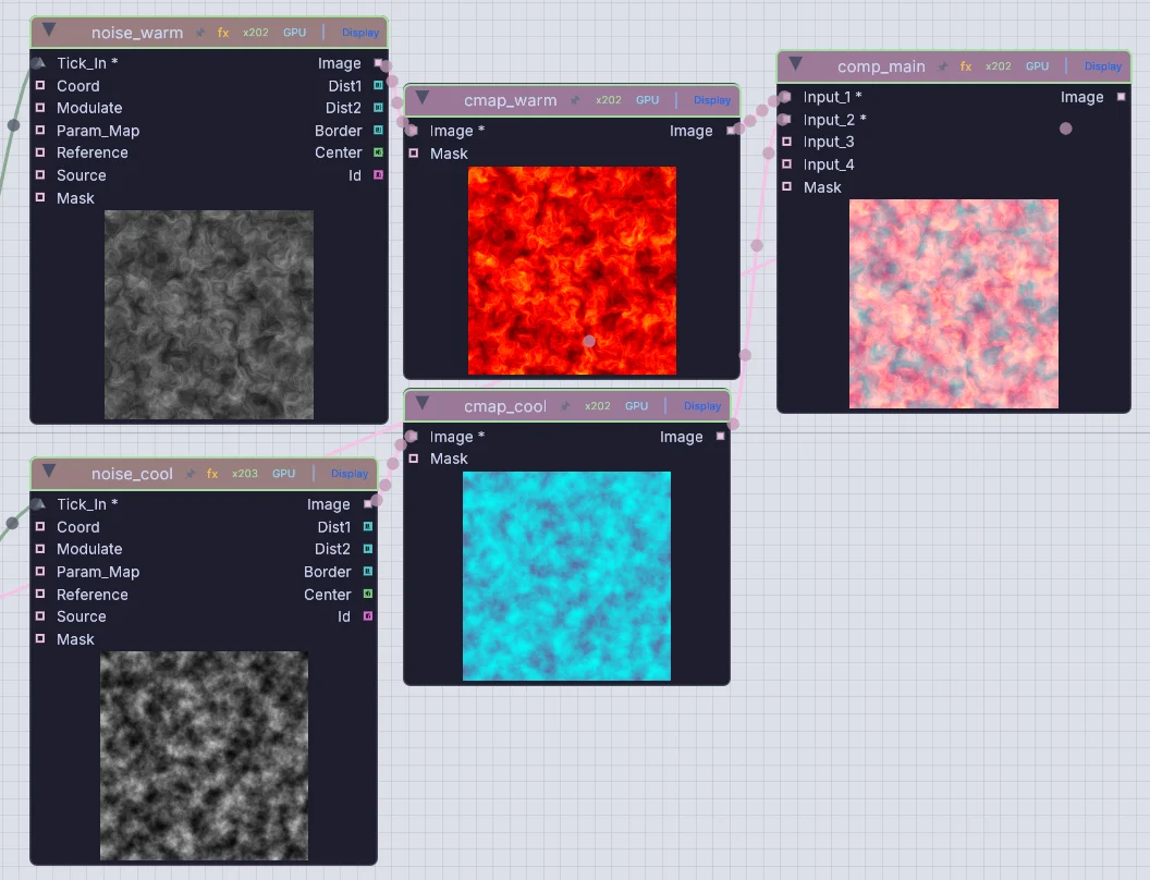 two noise fields, colored and composited, each node showing its picture