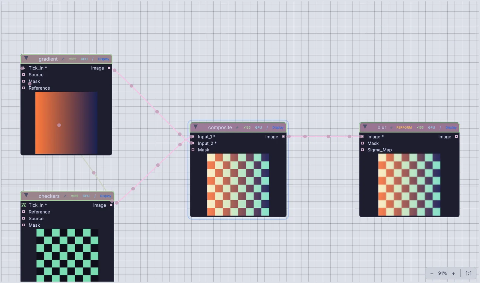 The canvas: gradient and checkers wired into a composite, then a blur