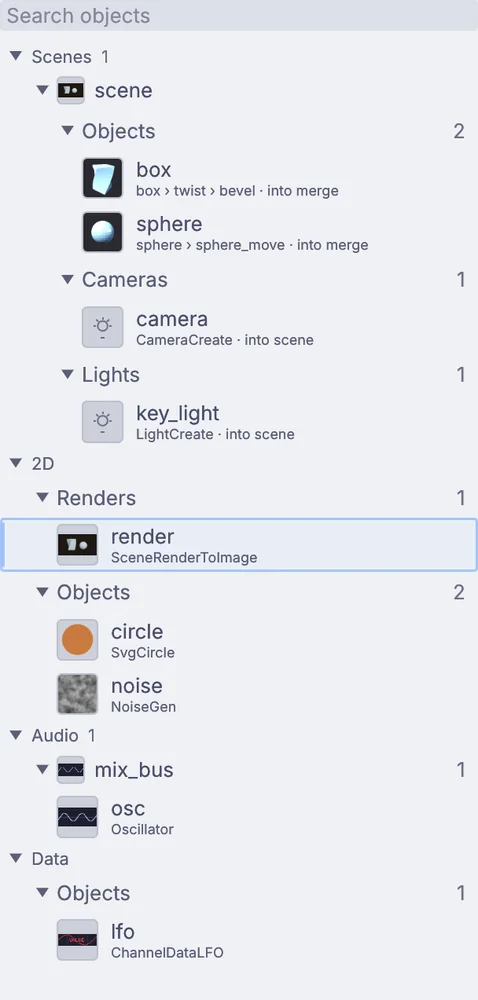 The Objects panel listing a scene, renders, 2D objects, audio and data
