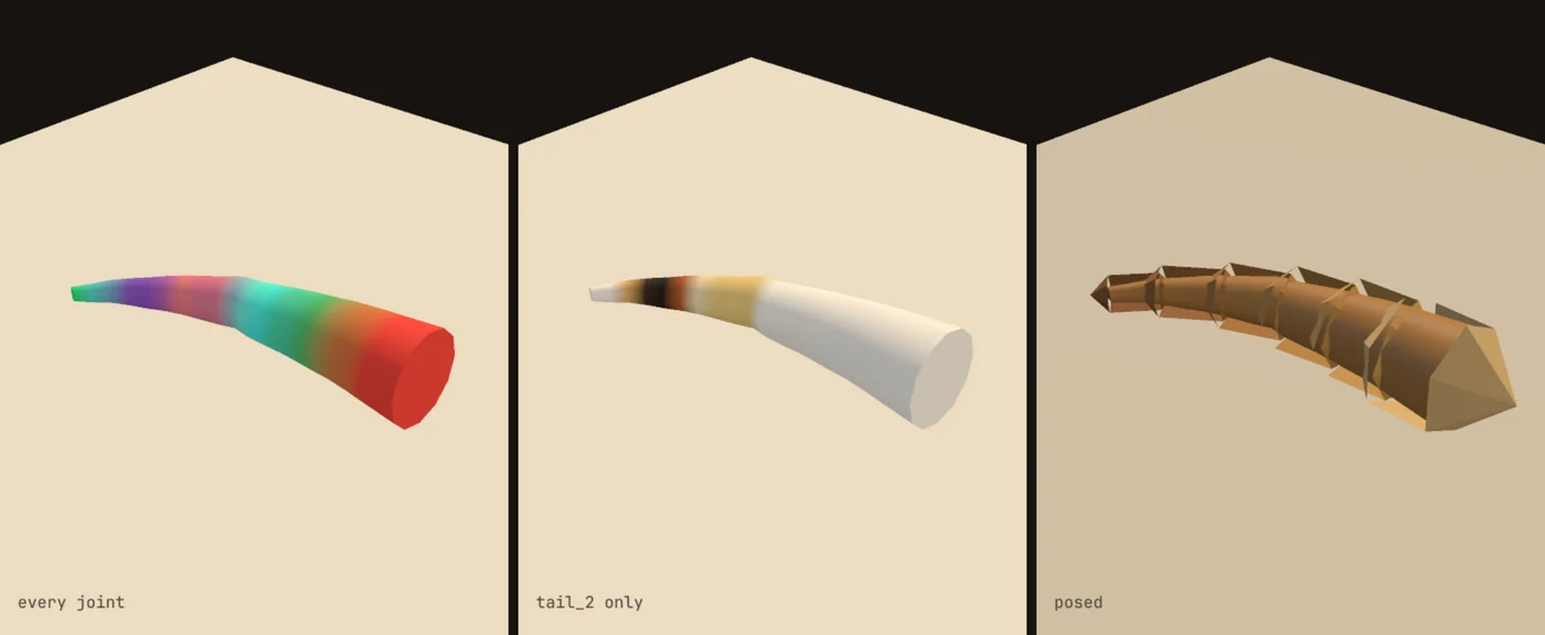 Skin weights
