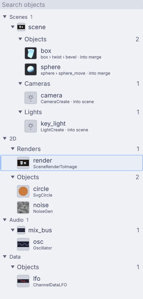 The Objects panel listing a scene with a box, a sphere, a camera and a light, then a render, a circle, a noise picture, an oscillator and an LFO